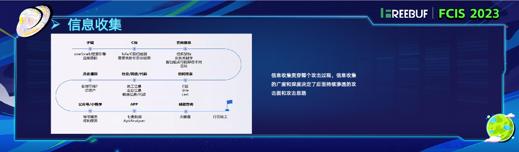 大余安全：攻防演练中的漏洞利用分享_第6页