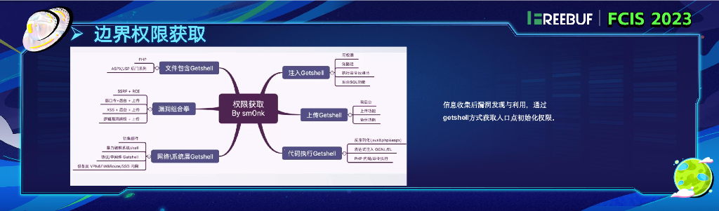 大余安全：攻防演练中的漏洞利用分享_第7页