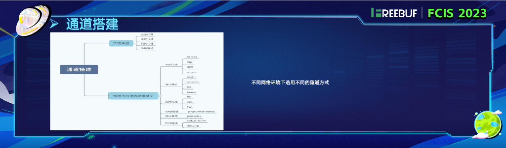 大余安全：攻防演练中的漏洞利用分享_第9页