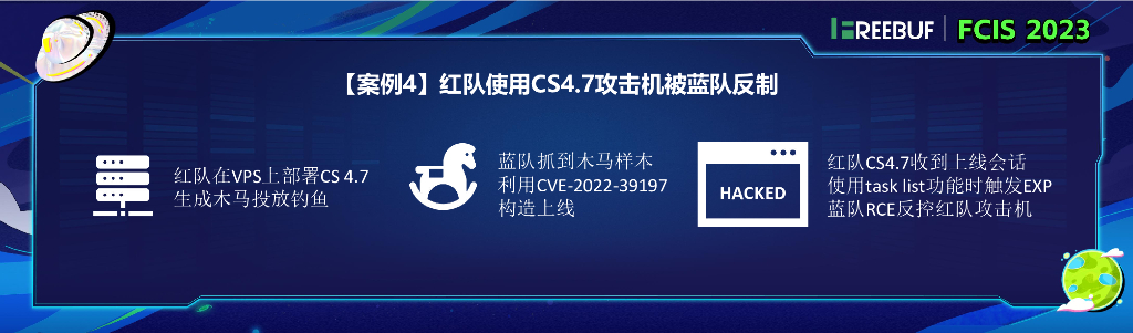 红队反溯源与安全线路建设-SkyMine_第7页