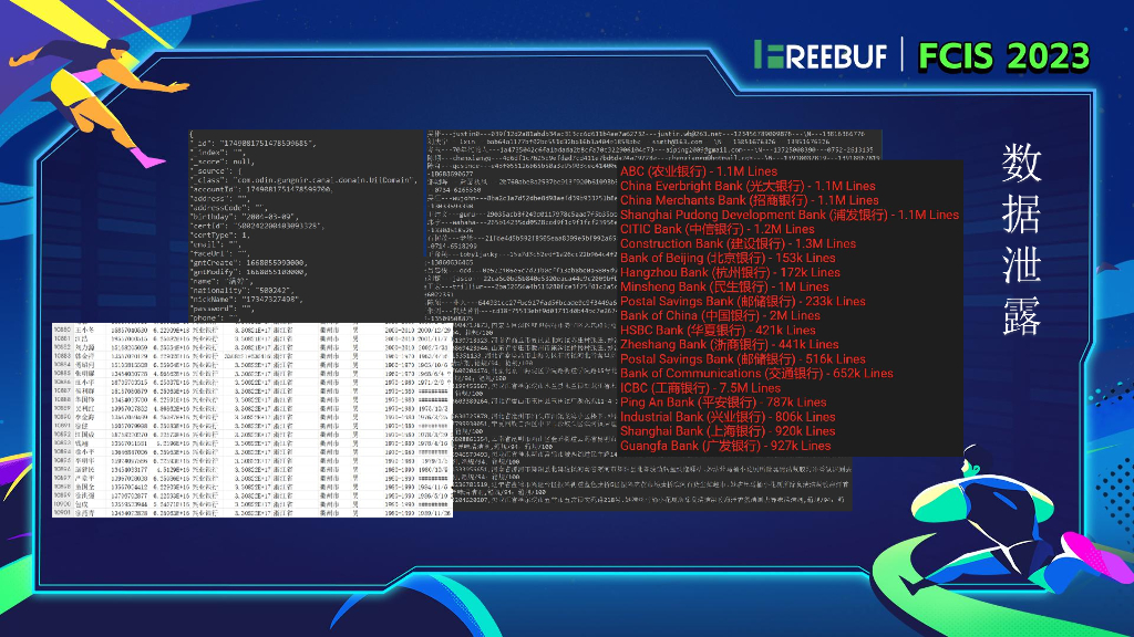 雷石安全实验室（m0sway）：“攻击面管理”赋能安全运营_第7页