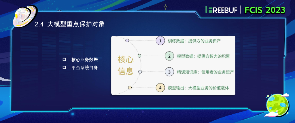 火山引擎（郭建新）：AI时代大模型安全分析_第9页