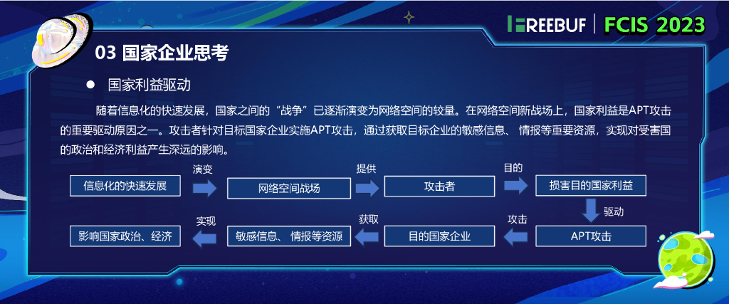 张佳发：网络战争场景下的事前防御思考_第9页
