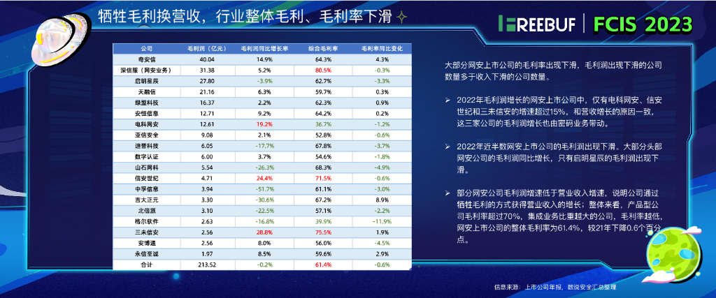 谭晓生：新时代-新势力-新洞察_第7页