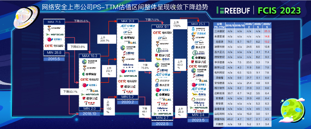 谭晓生：新时代-新势力-新洞察_第8页