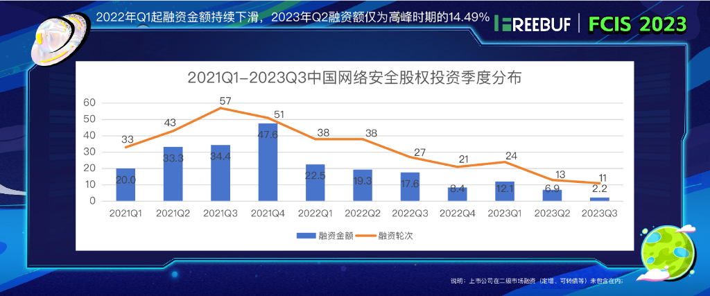 谭晓生：新时代-新势力-新洞察_第9页
