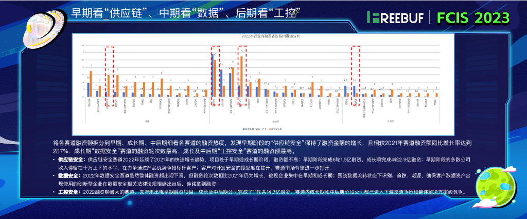 谭晓生：新时代-新势力-新洞察_第10页