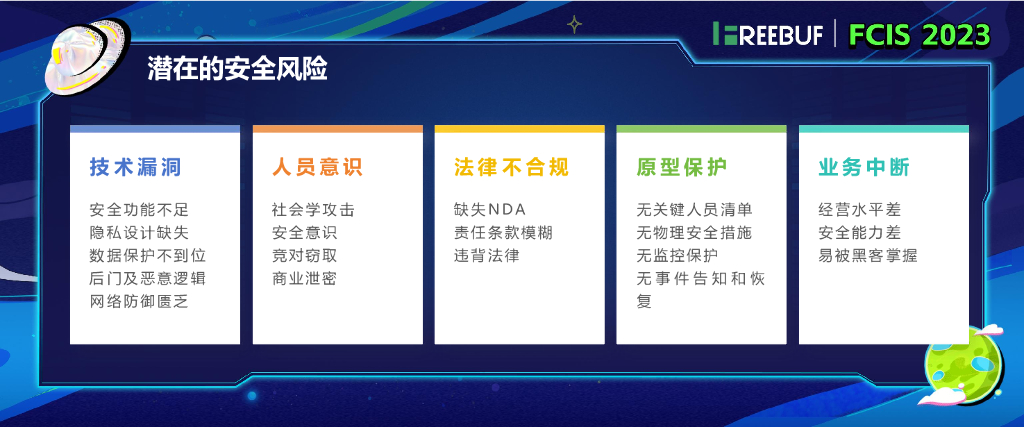 王忠惠：基于供应商安全能力考核的供应商评估体系（初稿）_第6页