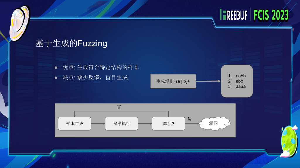 麦香：Fuzzing的艺术——如何一天发现数百个漏洞_第10页