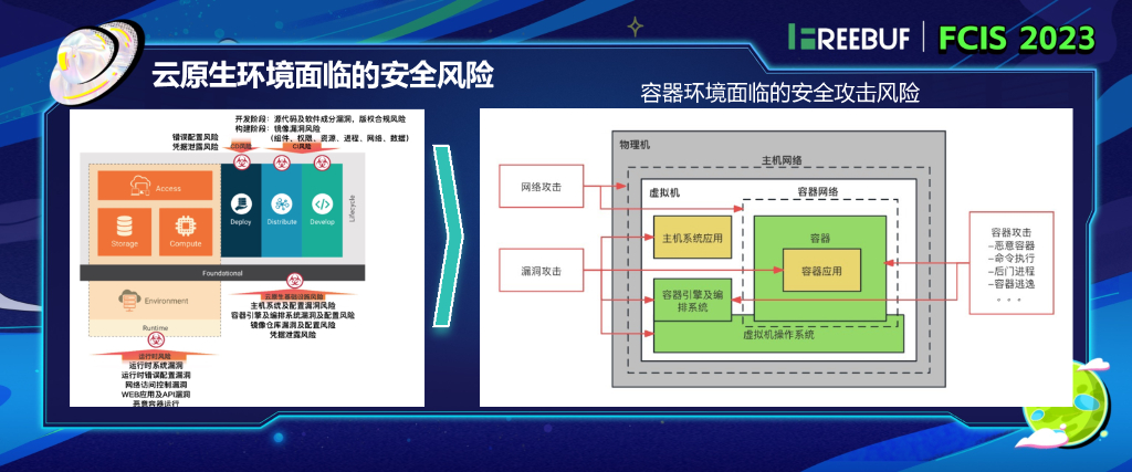 新东方教育（杨宁）：红蓝背景下的云原生安全实践_第7页