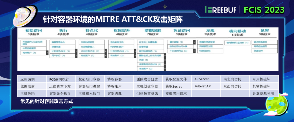 新东方教育（杨宁）：红蓝背景下的云原生安全实践_第8页