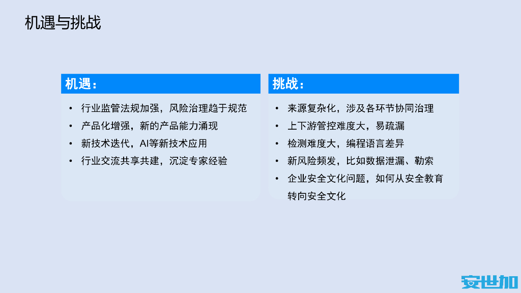 EISS-软件供应链安全v0.6-luke_第7页