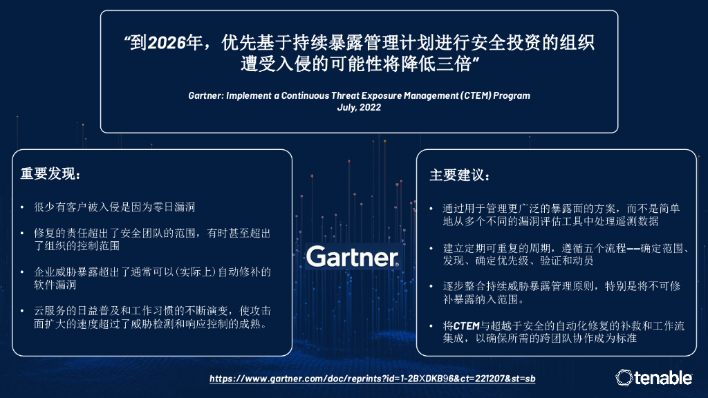 Tenable：构建由外至内的安全可视能力体系——暴露风险管理安全实践分享_第8页