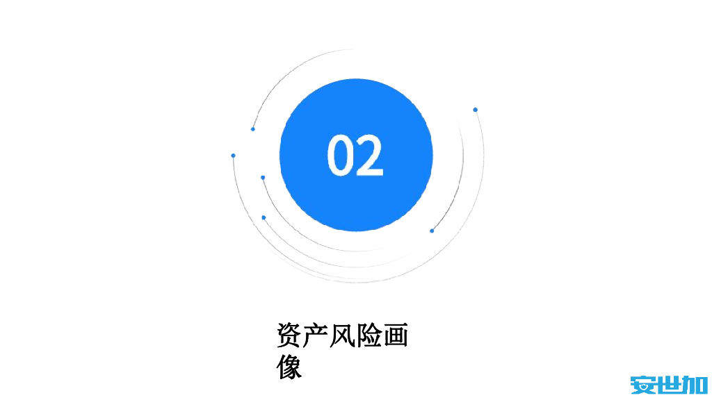 陈士超（陌陌基础安全负责人）：通过资产风险画像识别企业风险_第9页