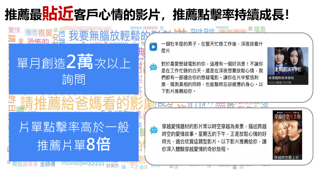 台大管院：2024升维与跨界：人工智能如何重塑产业生态报告 _第7页
