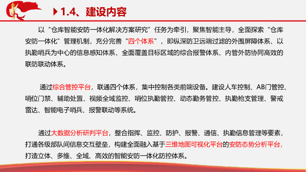 智慧仓库智能安防一体化解决方案_第7页