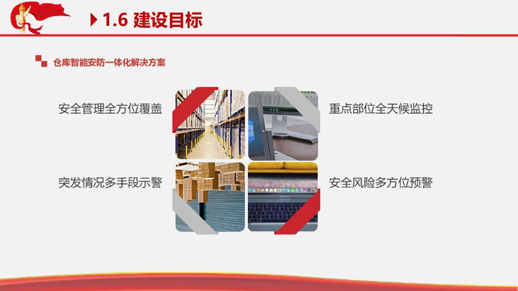 智慧仓库智能安防一体化解决方案_第9页