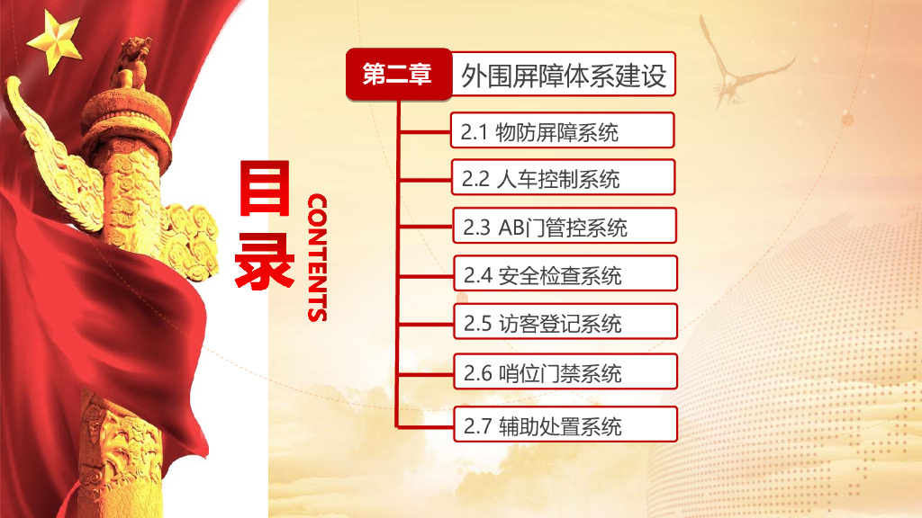 智慧仓库智能安防一体化解决方案_第10页