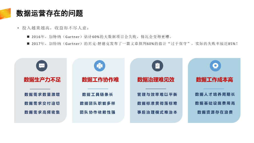 DAMA数据管理：DataOps - 数据运营的文化和素养_第6页