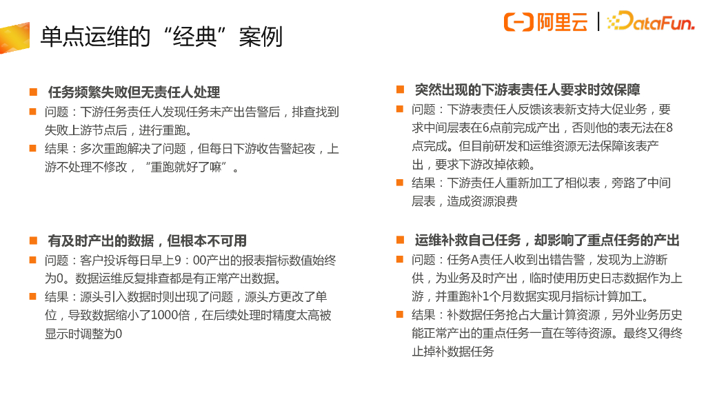 阿里巴巴数据稳定性治理实践_第8页