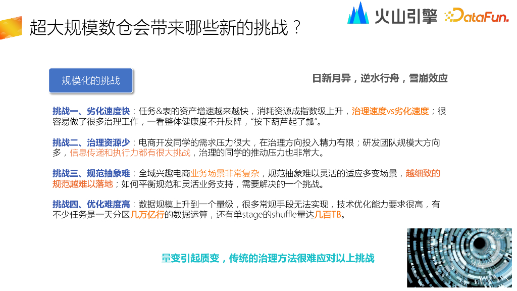 火山引擎：抖音电商数据治理体系和实践_第8页
