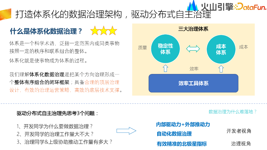 火山引擎：抖音电商数据治理体系和实践_第10页