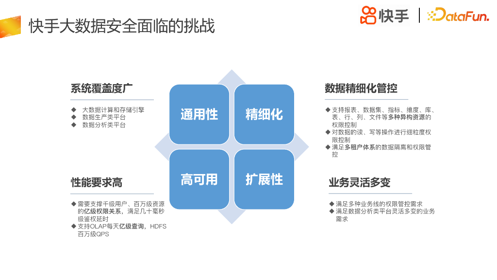 快手大数据安全治理实践_第8页