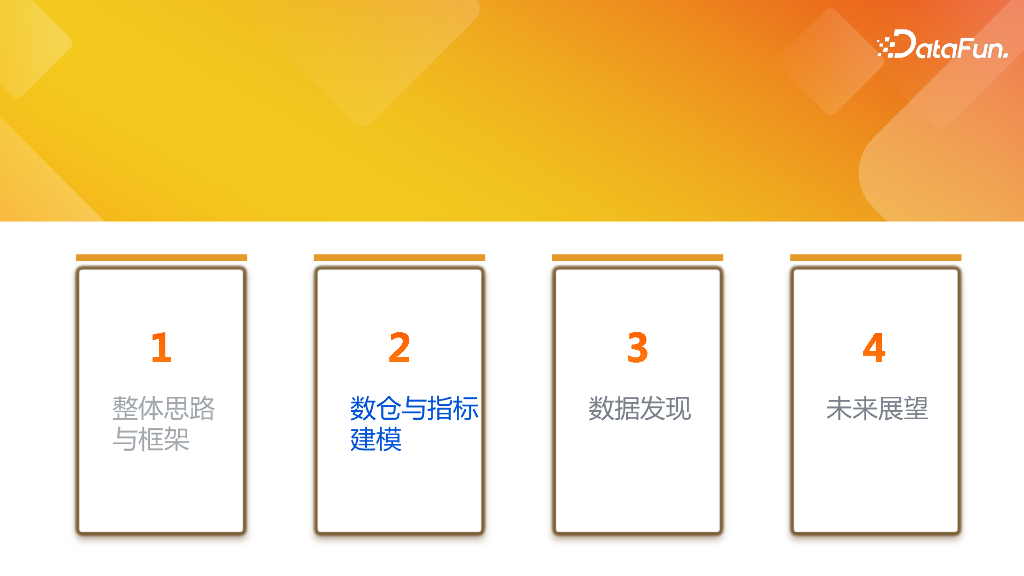 腾讯欧拉如何打造数据自治系统_第10页