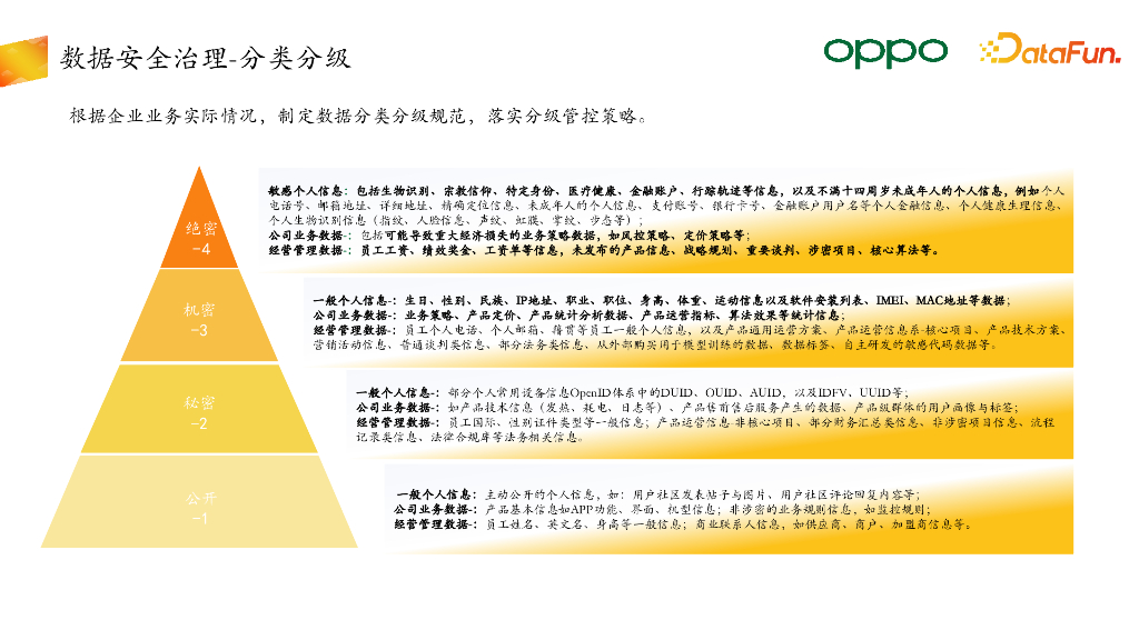 OPPO：企业数据安全治理实践分享_第9页