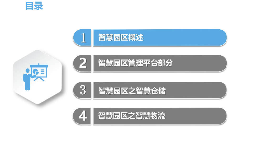 智慧园区管理解决方案_第2页