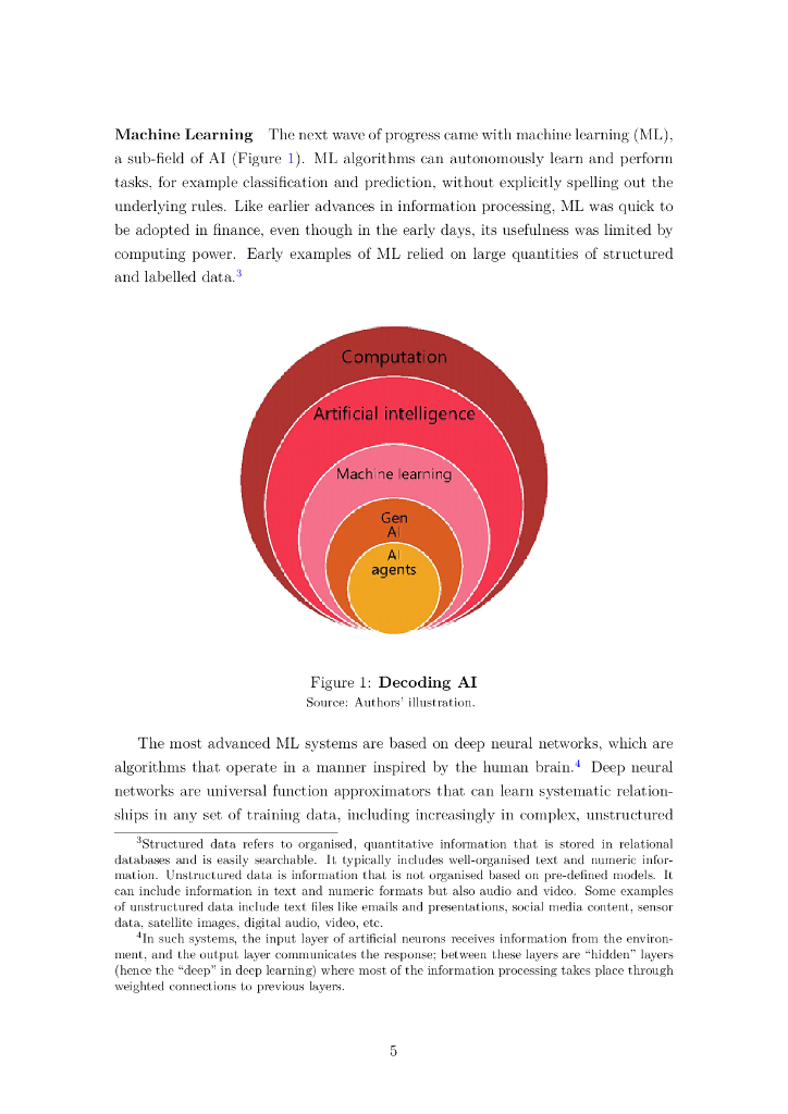 国际清算银行：2024智能金融系统：人工智能如何改变金融报告（英文版）_第8页
