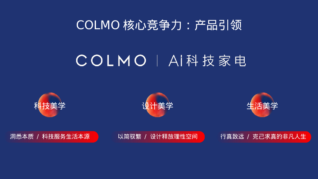 家电品牌互动家居家具整合营销暨新品冰箱首发方案_第6页