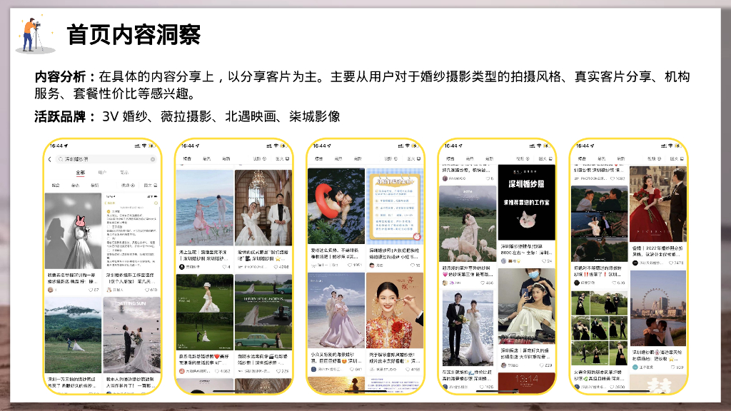 婚纱旅拍品牌小红书营销方案_第10页