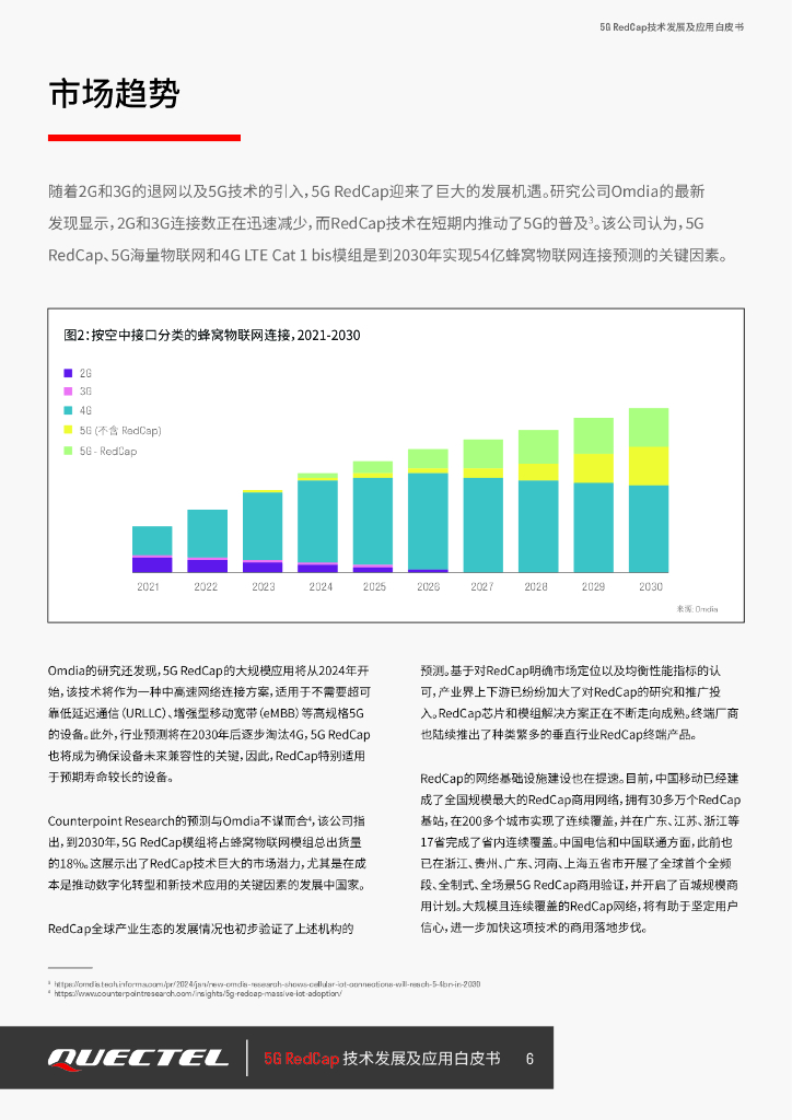 移远通信：2024年5G RedCap技术发展及应用白皮书_第6页
