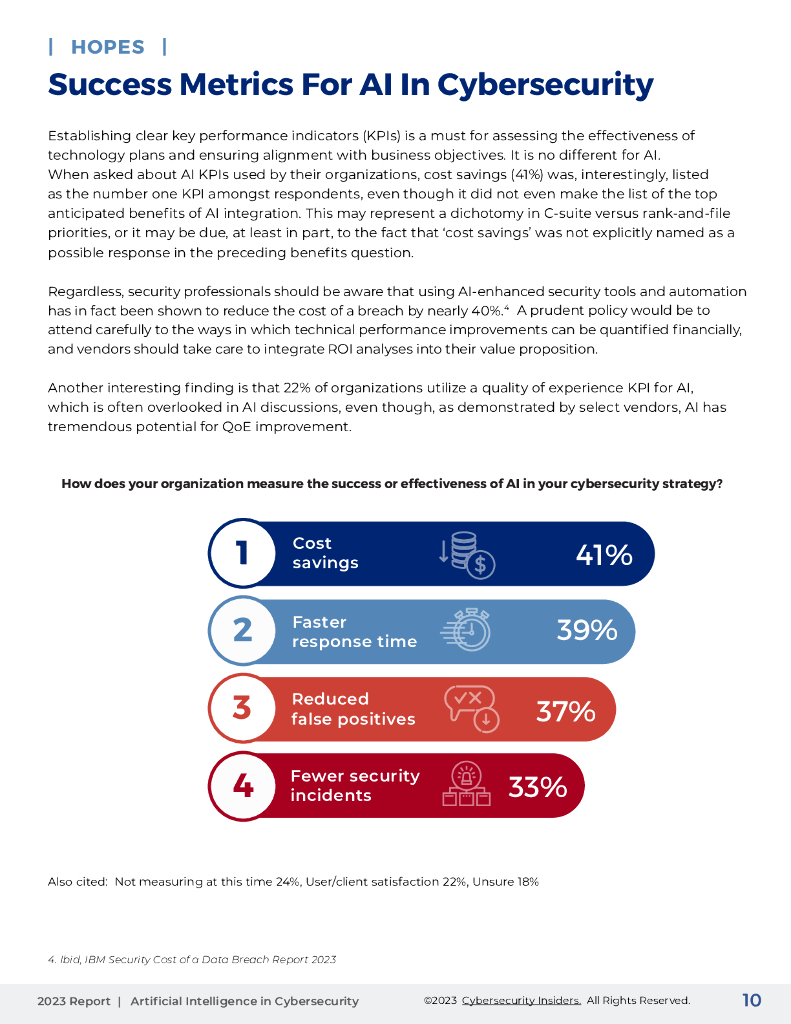 Cybersecurity&Enea：2023网络安全中的人工智能报告（英文版）_第10页