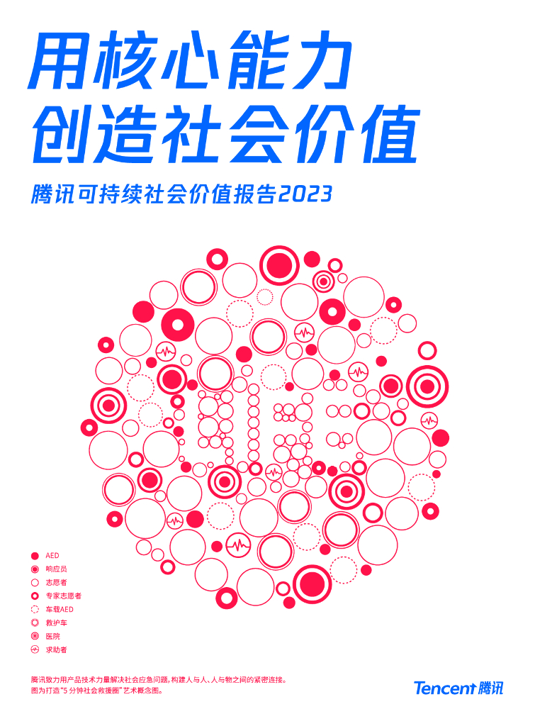 腾讯：2023年可持续社会价值报告-用核心能力创造社会价值