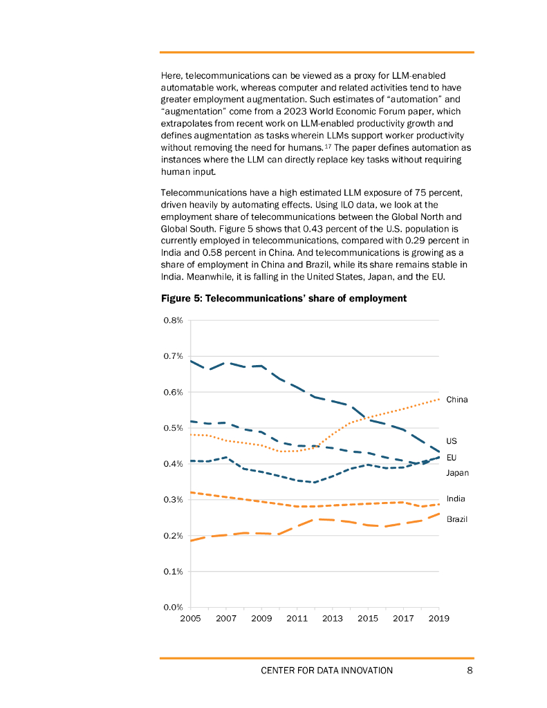 数据创新中心：2024世代人工智能如何改变全球南方的IT服务业报告（英文版）_第8页
