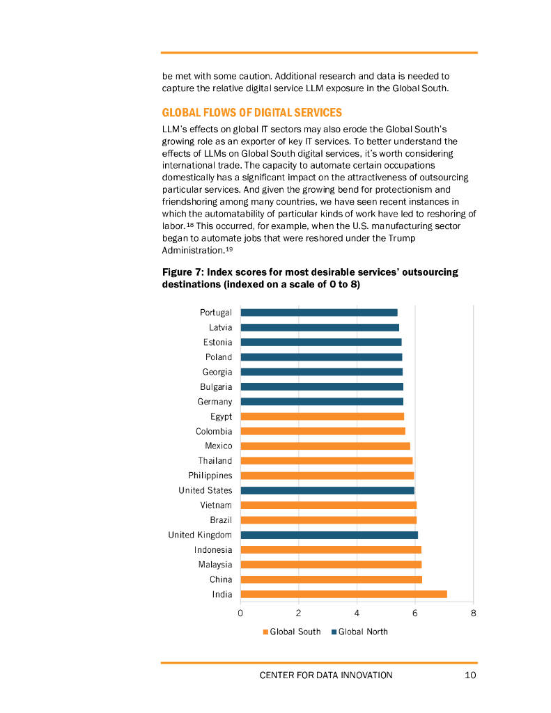 数据创新中心：2024世代人工智能如何改变全球南方的IT服务业报告（英文版）_第10页