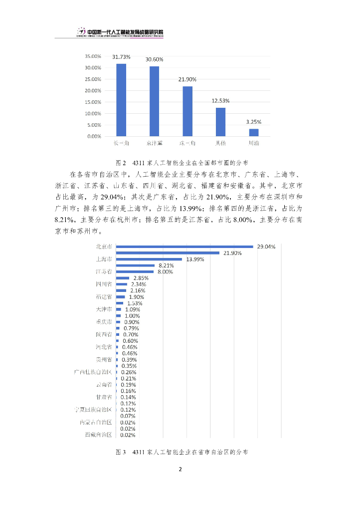 中国新一代人工智能发展战略研究院：中国新一代人工智能科技产业发展报告（2024）_第9页