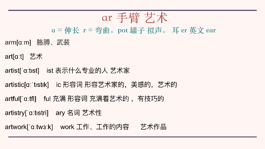 词根合集_第10页