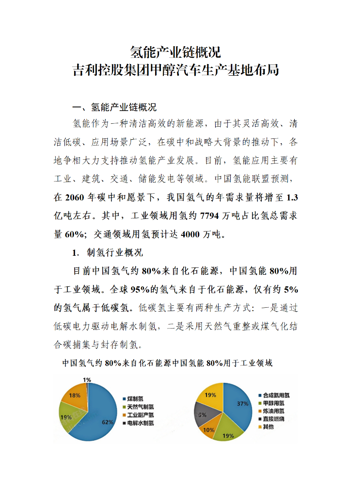 吉利控股集团：甲醇汽车生产基地布局氢能产业链概况报告 海报