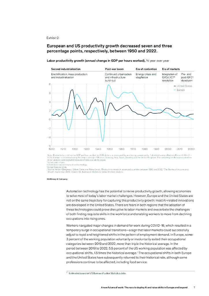 麦肯锡：2024工作的全新未来报告：人工智能部署与技能提升的竞赛（英文版）_第9页