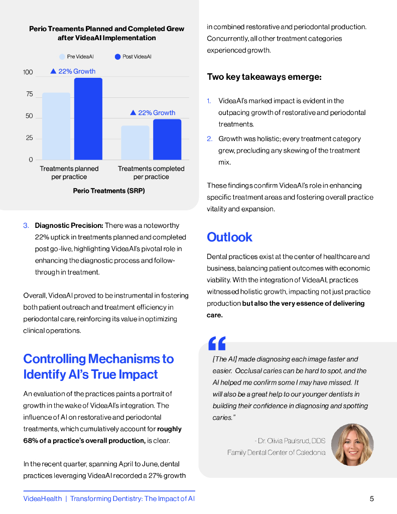 VideaHealth：2023人工智能对牙科的真正影响报告（英文版）_第8页