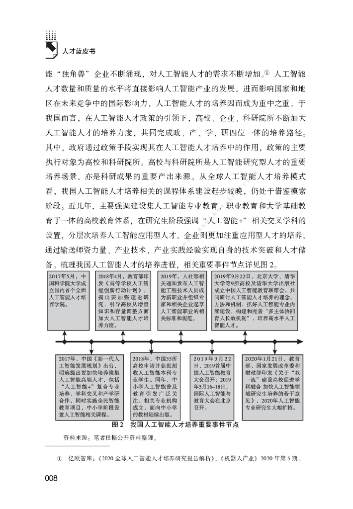 2022年中国人工智能人才发展报告_第8页