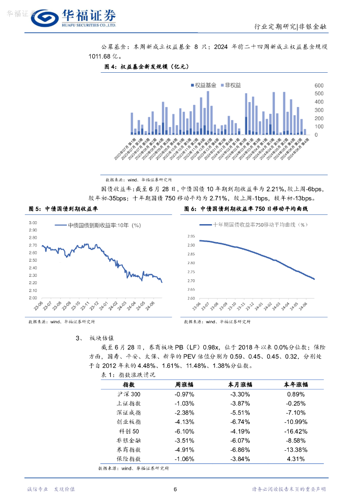 华福证券：非银金融行业周报：各险企跟进中期分红，股息率预期持续向好