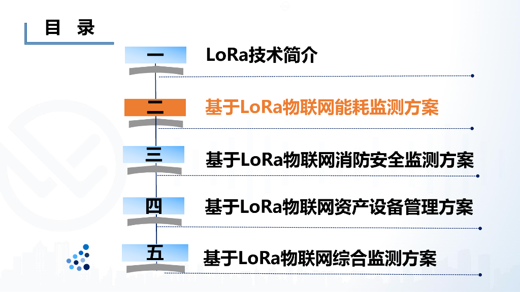 Lora无线物联网通信技术组网电力消防安防应用解决方案_第7页