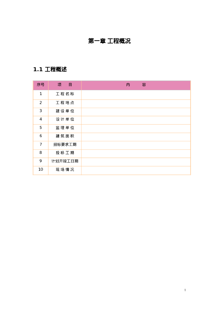 商业综合体发展项目总包施工组织设计模板