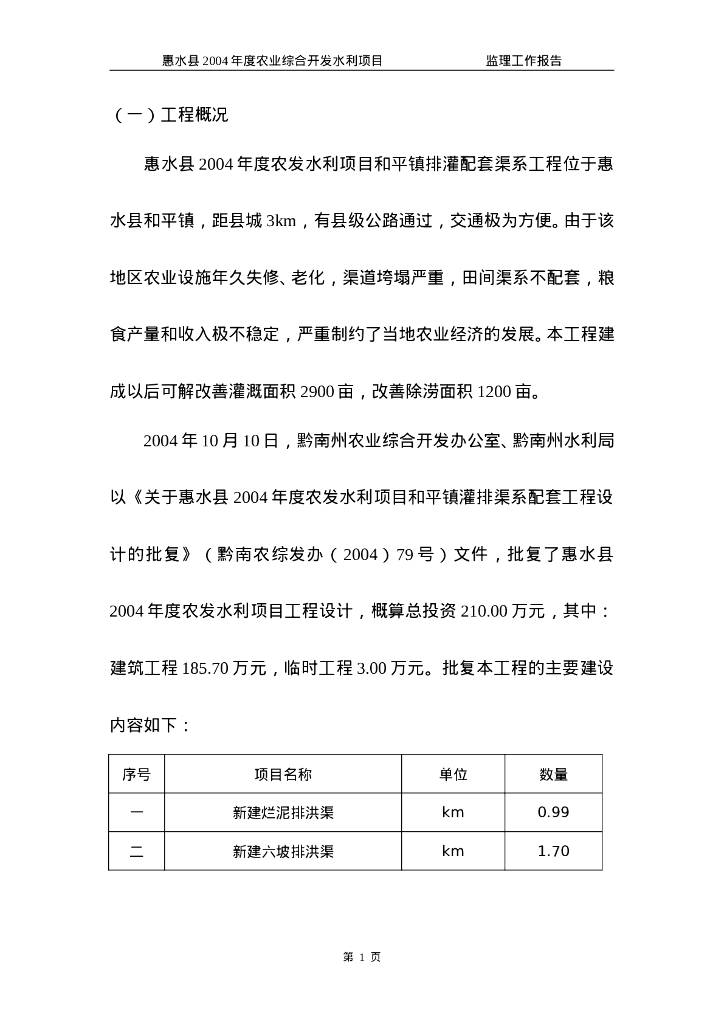 农业综合开发水利项目监理工作报告