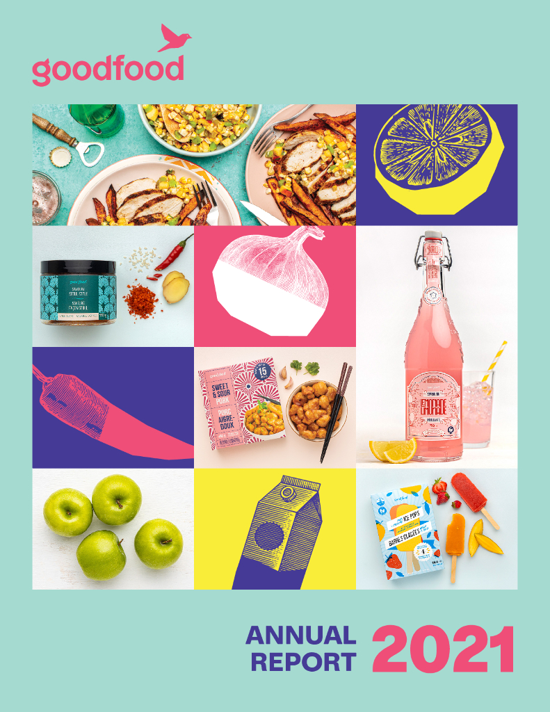 Goodfood Market Corp.（FOOD）2021财年年度报告（英文版）