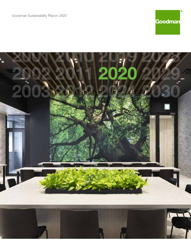 Goodman Group（GMG）2020年可持续发展报告（英文版）